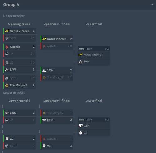 cs2爆料视频,全新游戏玩法与视觉体验大曝光 第2张 cs2爆料视频,全新游戏玩法与视觉体验大曝光 第2张