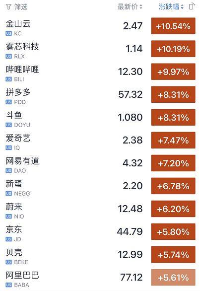 英国财经最新爆料消息,最新爆料揭示市场动态与重大交易 第2张 英国财经最新爆料消息,最新爆料揭示市场动态与重大交易 第2张